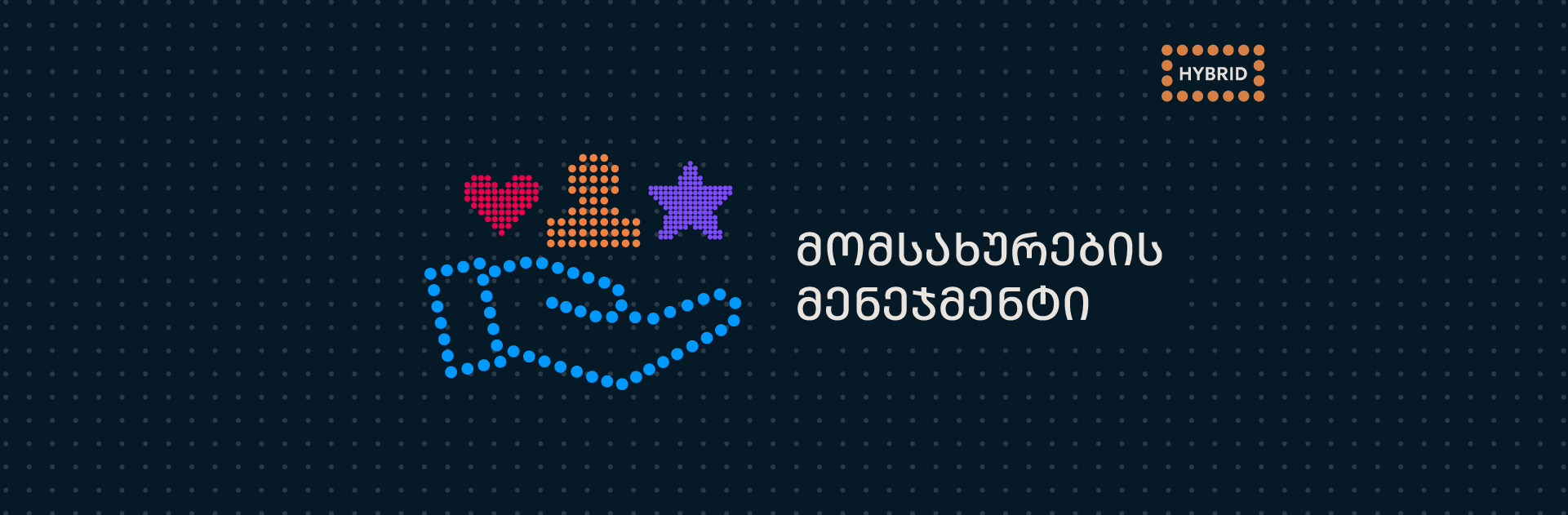 მომსახურების მენეჯმენტი
