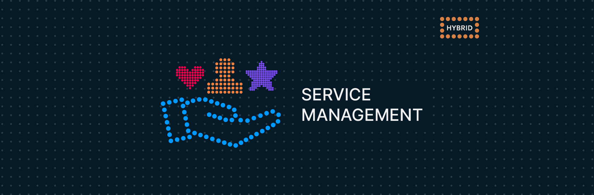 Service Management