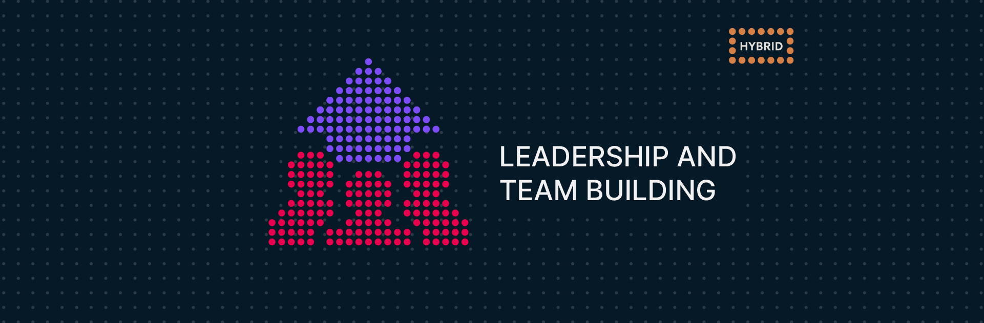 Leadership and Team Building 